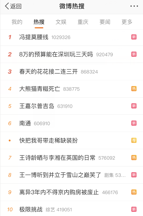 冯提莫晒泳装照“腰线”登上热搜？​玄律谈在YY的未来，肯定会有打算__冯提莫晒泳装照“腰线”登上热搜？​玄律谈在YY的未来，肯定会有打算