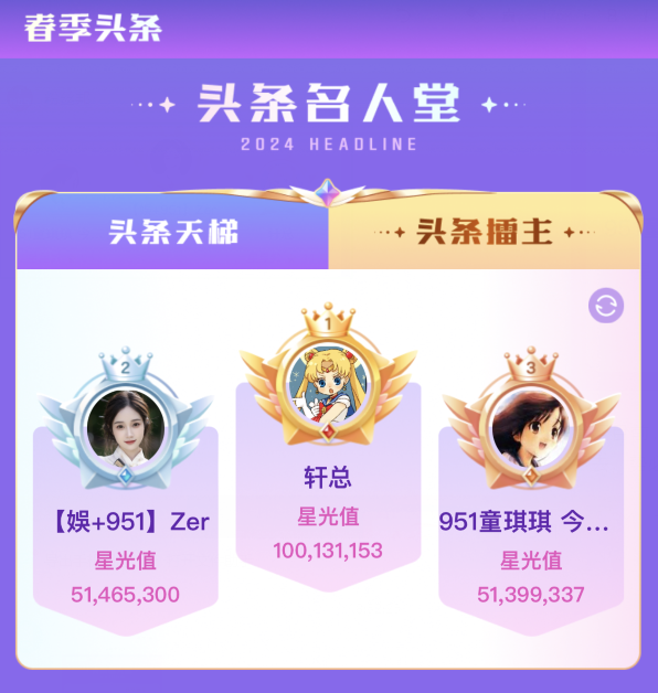 头条娱乐圈__头条代言人冠军