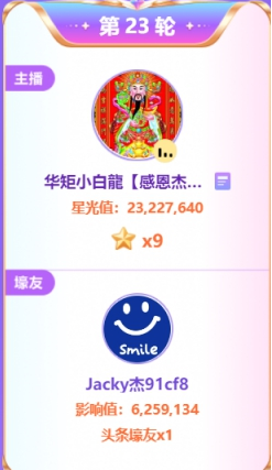 _头条小白应该如何成长_头条号小白