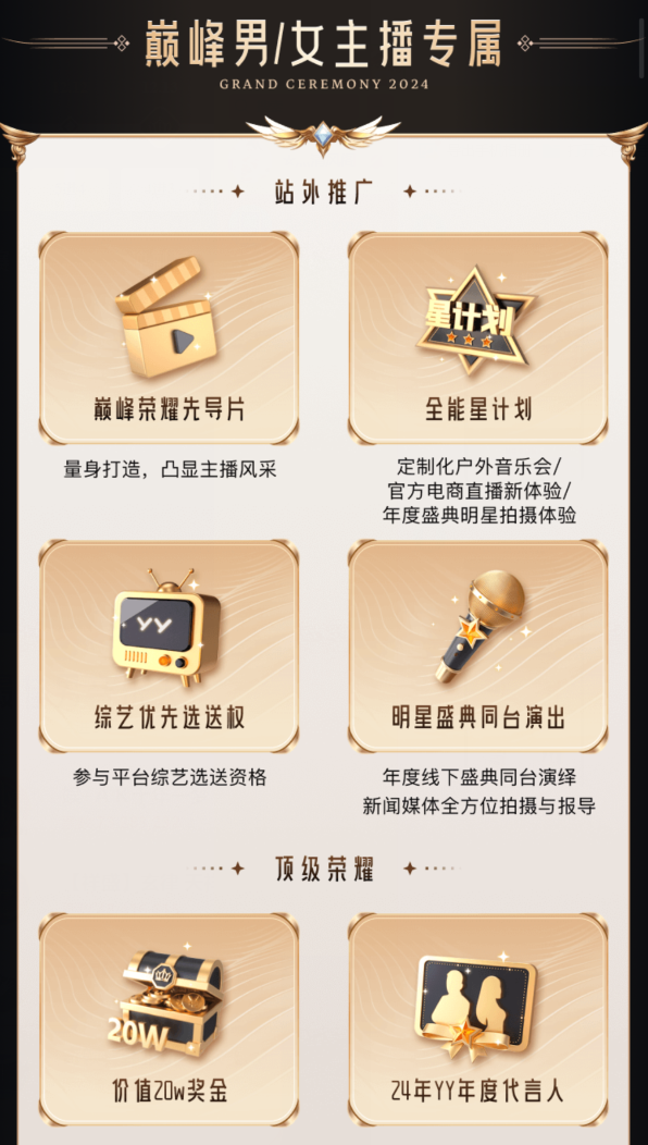 年度主播冠军_直播年终盛典_