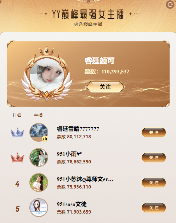 年度主播冠军_直播年终盛典_