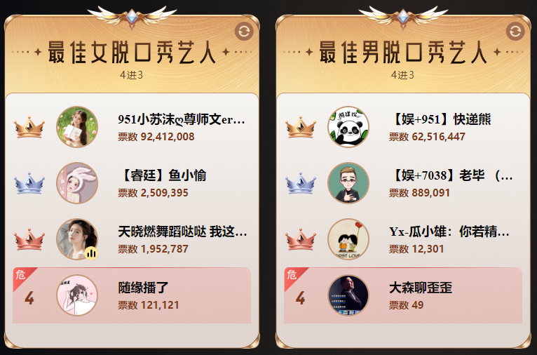 _年度主播冠军_直播年终盛典