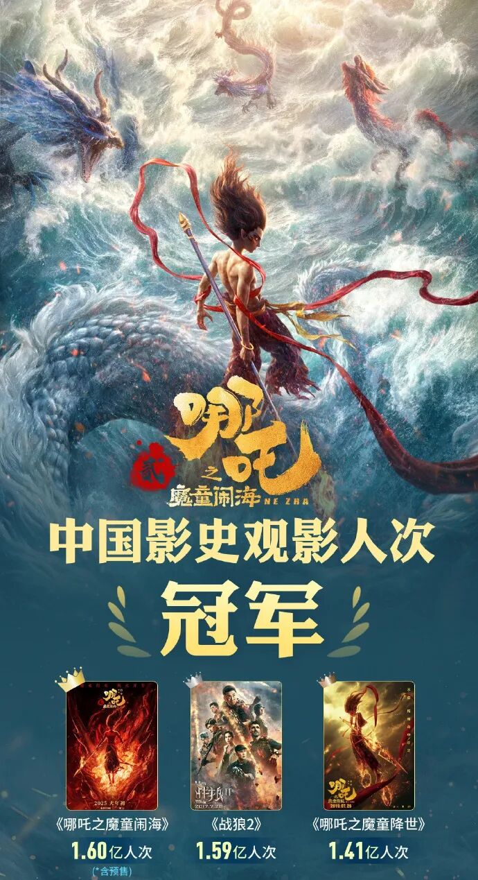 _天佑：没抛妻弃子，不靠互联网生活 ！哪吒2票房破85亿，预测120亿_天佑：没抛妻弃子，不靠互联网生活 ！哪吒2票房破85亿，预测120亿