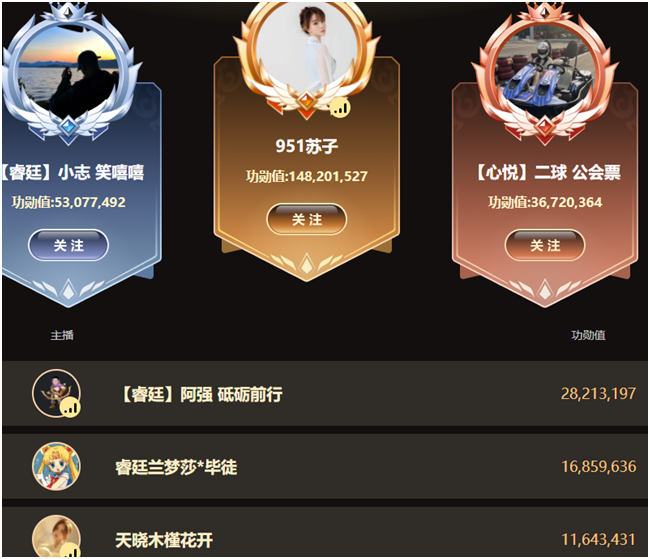 _至尊冠军盛典_天下三公会至尊卡