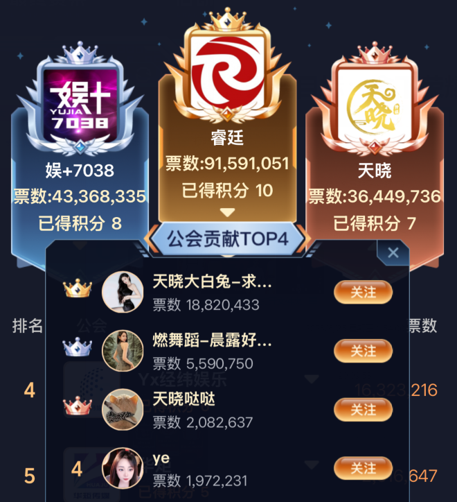 _公会赛决赛_公会集结活动