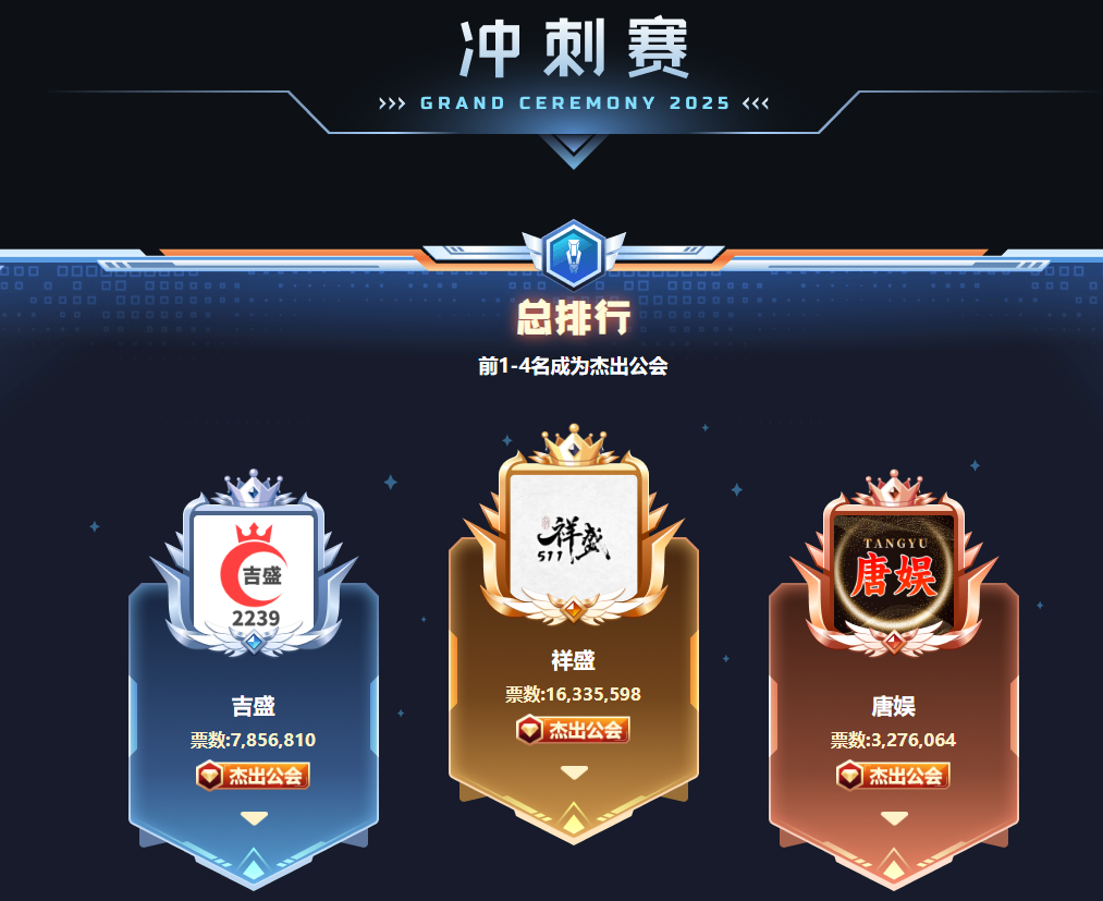 公会集结活动__公会赛决赛