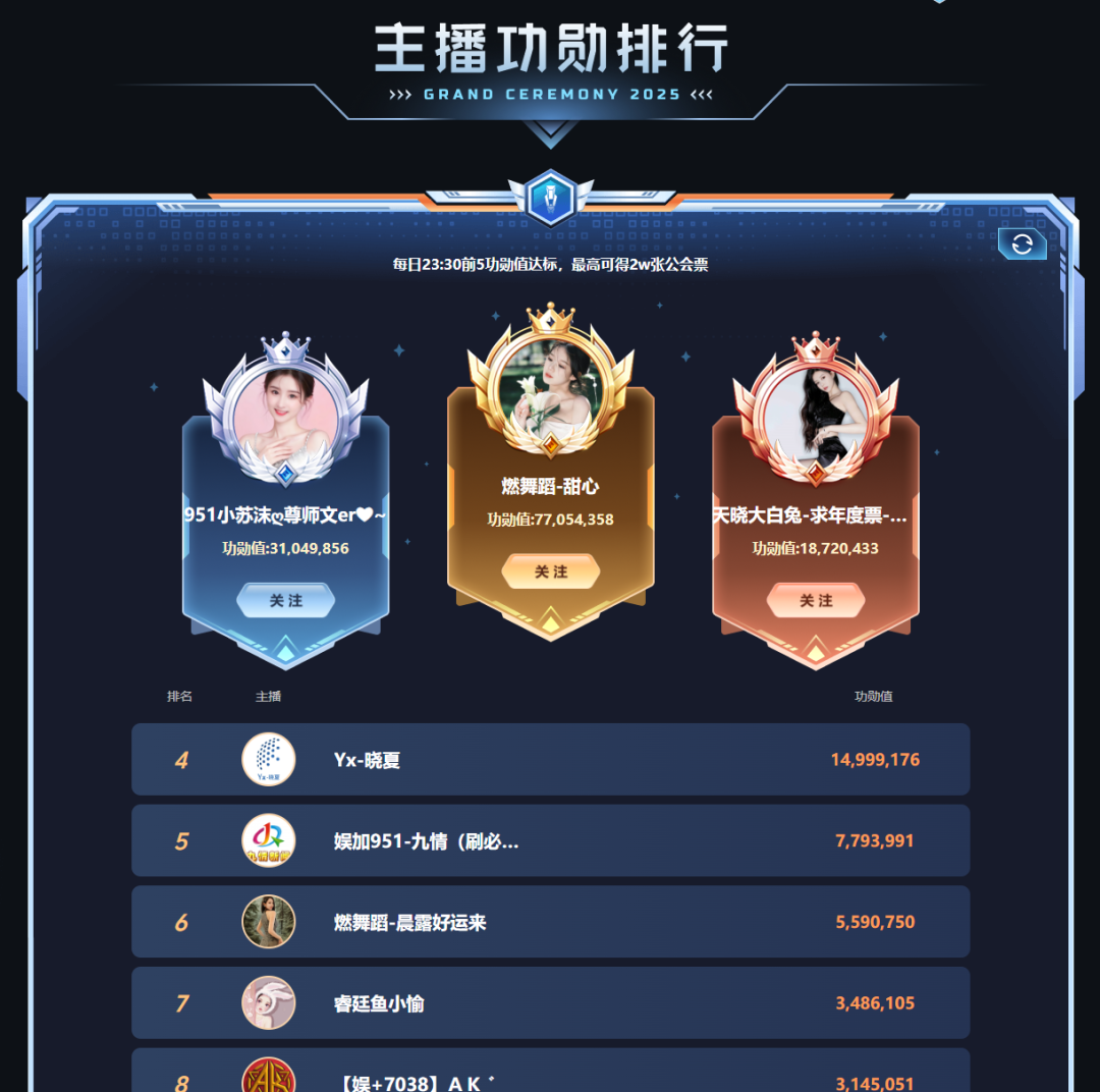 公会集结活动__公会赛决赛