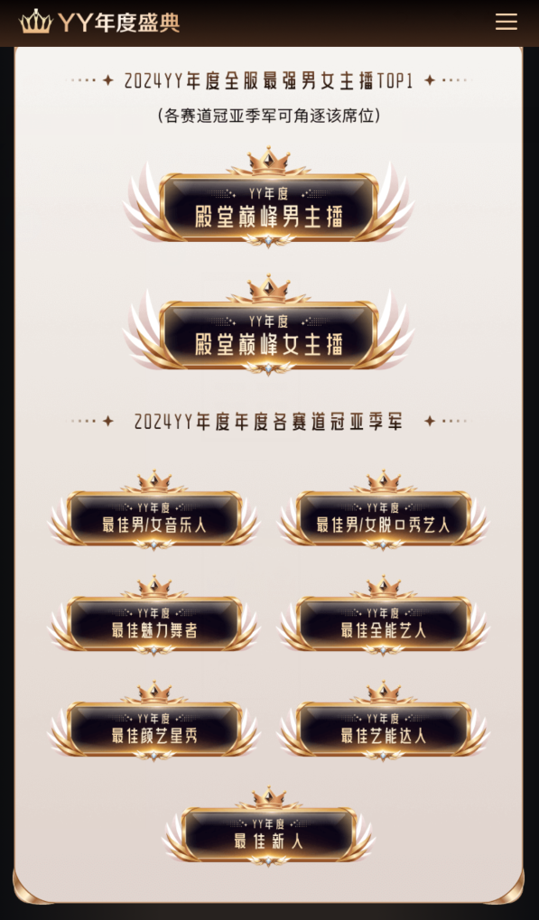 _超2.8亿票夺冠YY年度，睿廷蝉联最强公会，天晓黑马进入前三甲_超2.8亿票夺冠YY年度，睿廷蝉联最强公会，天晓黑马进入前三甲