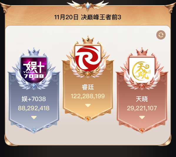 _主播周年庆活动流程_主播周年活动怎么安排