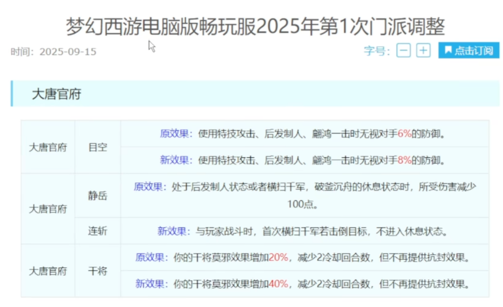 旭旭宝宝史诗搭配_旭旭宝宝玩梦幻西游吗_