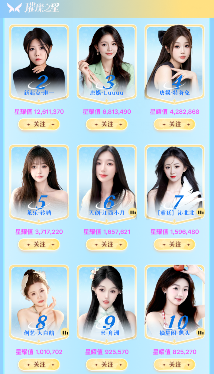 主播有新人冠军是谁__主播的诞生总决赛