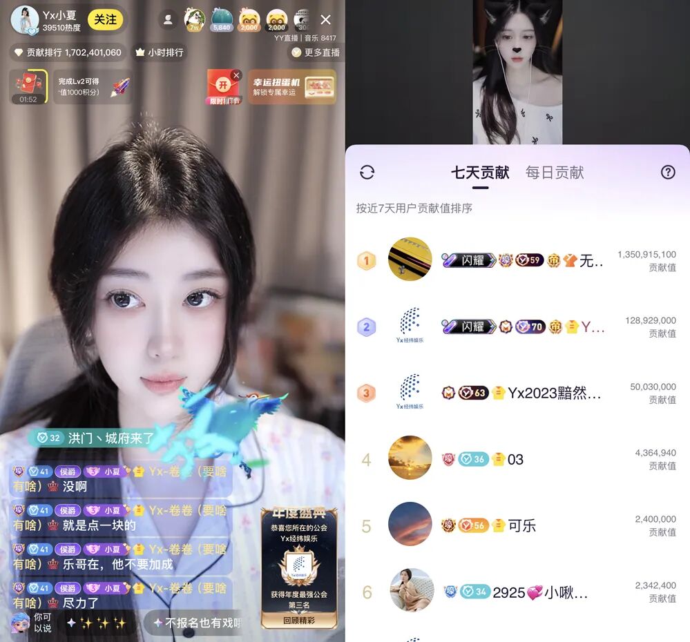 4.45亿票刷新YY记录！睿廷蝉联“最强公会”，天晓打出王者态度__4.45亿票刷新YY记录！睿廷蝉联“最强公会”，天晓打出王者态度