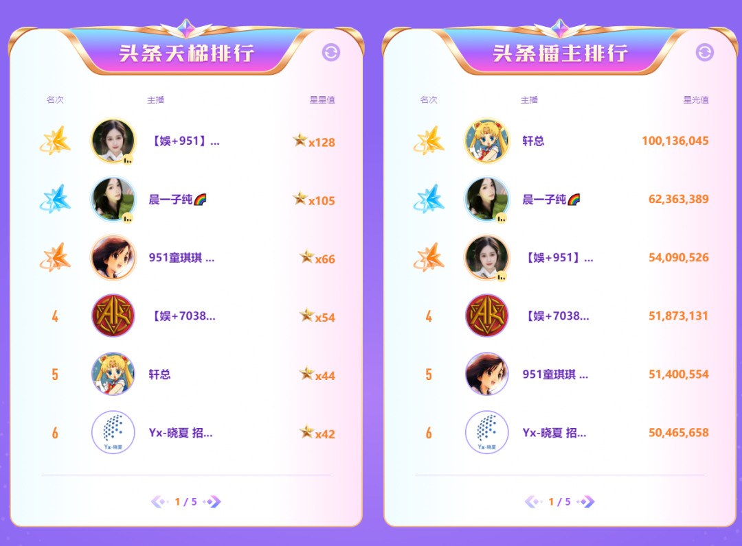 今日头条那个女代言人是谁_今日头条谁代言_