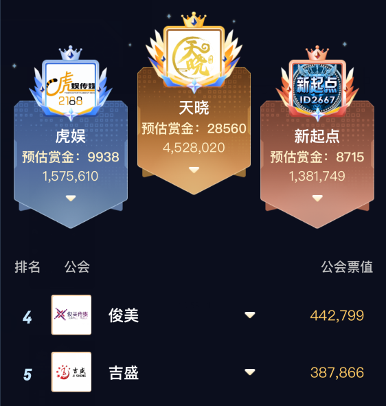 夺冠会员__19届上海家具展览会圆满落幕