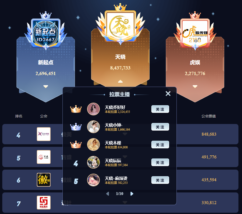 19届上海家具展览会圆满落幕_夺冠会员_