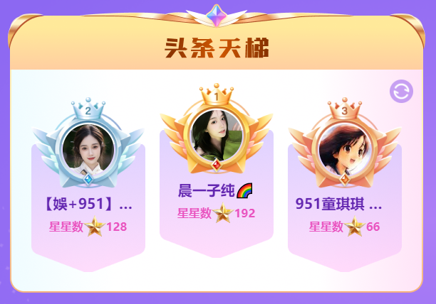 _头条旗下品牌_头条代言冠军