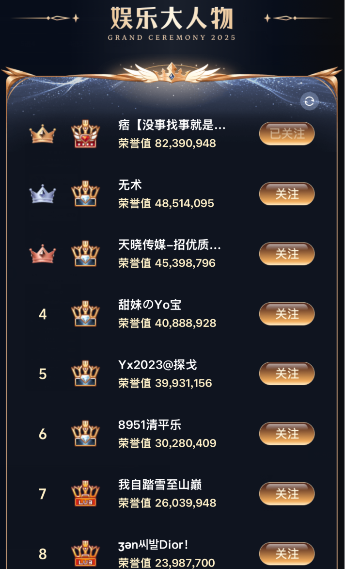 _问鼎巅峰境界_问鼎决赛什么意思