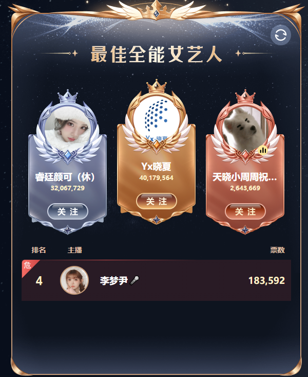 _问鼎决赛什么意思_问鼎巅峰境界