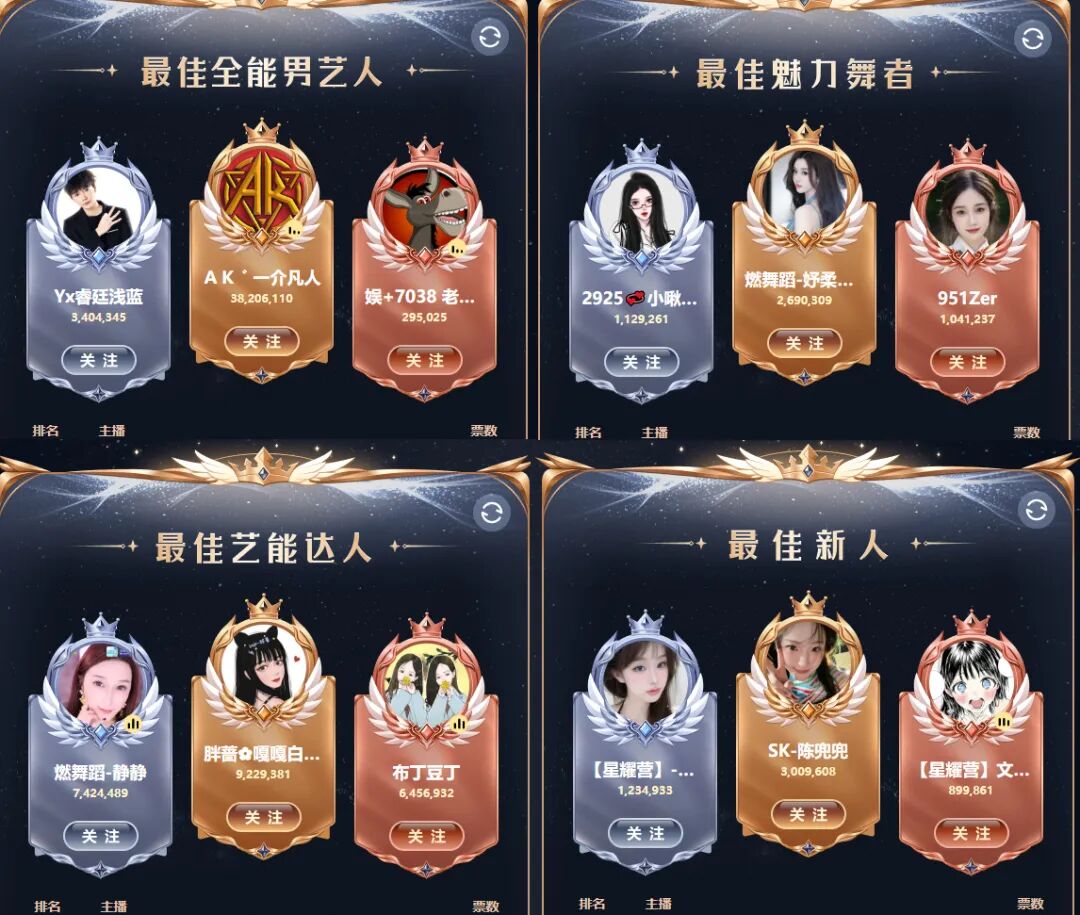 问鼎巅峰境界_问鼎决赛什么意思_