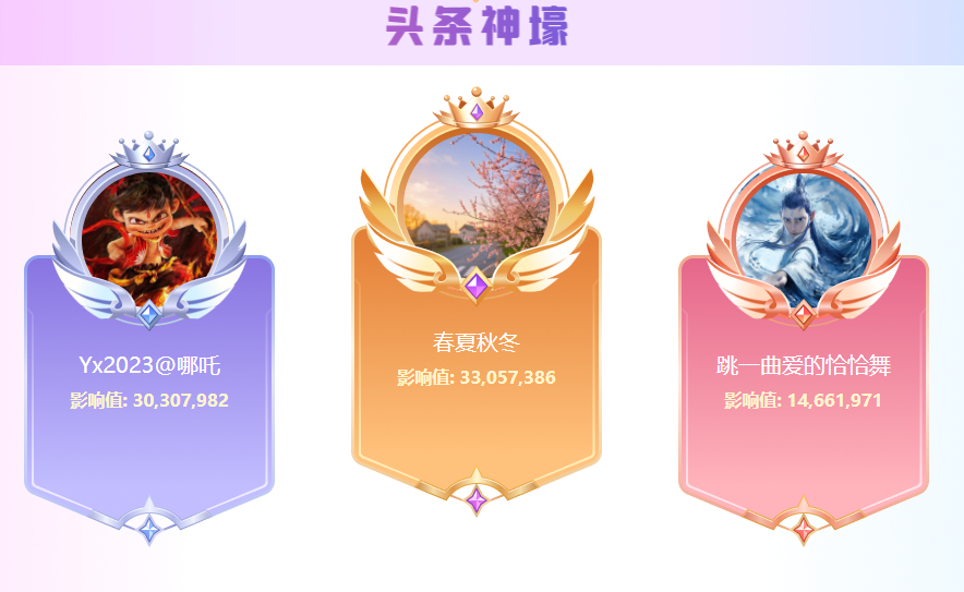 头条活动今天开始啦_今日头条2020春节_