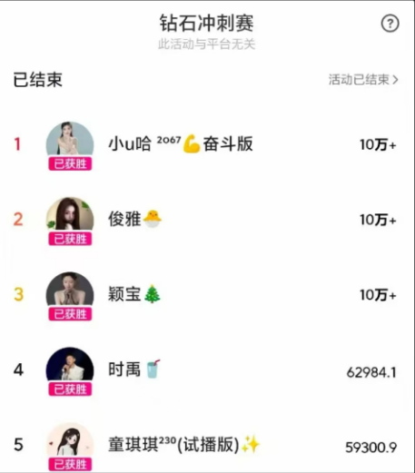 备票500万!小U哈发圈喊话!K皇表态哲领公会赛,不惧任何海对面(图1)