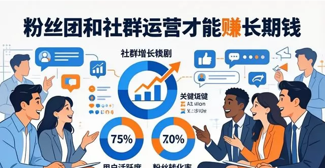 新手主播别瞎折腾 照着这4步变现稳得很(图4)