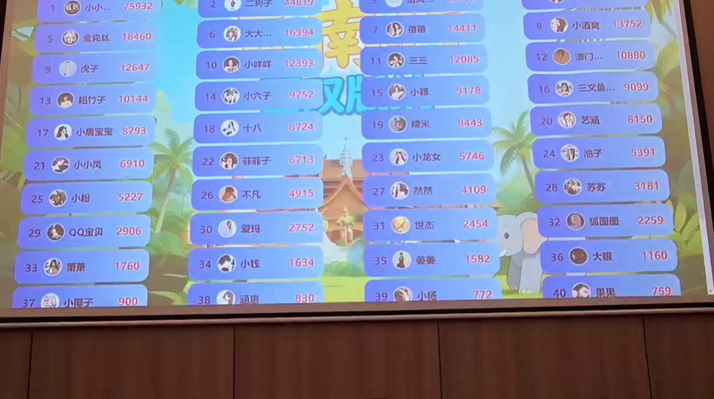 拱神豪飞云火也杀!我站位神豪G没毛病!小酷直接改标题!喊话串子多来点人!(图2)