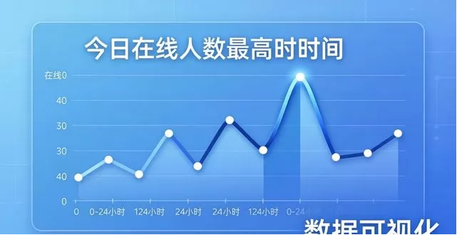 2026 新人主播入门全流程教程：设备 + 开播 + 合规 + 留人话术（4 月最新）(图5)