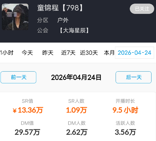 世纪之战！童锦程VS小酷PK！榜一竟然900多亿元？童锦程致电官方！(图2)