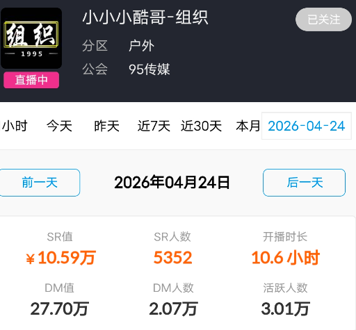 世纪之战！童锦程VS小酷PK！榜一竟然900多亿元？童锦程致电官方！(图3)