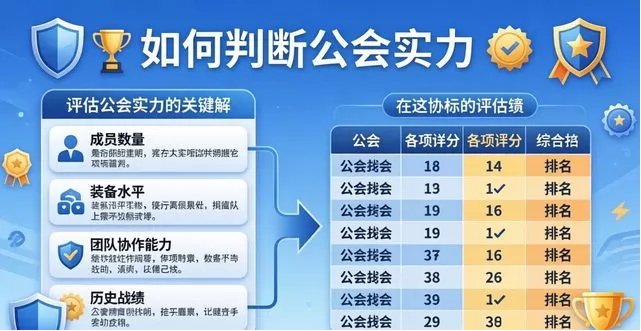 主播入行指南：如何选择公会、规避深坑与揭秘分成内幕(图3)