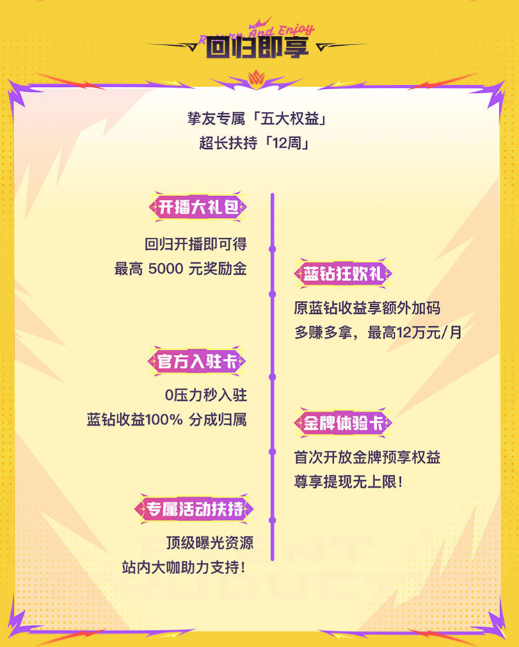 YY启动“老主播召回计划”,回归享100%分成,王小源当场喊话要签约费(图3)