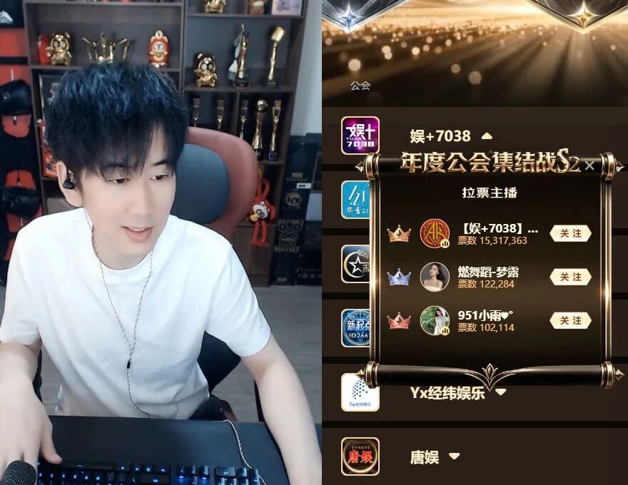 上亿票数血战!YY年度公会赛S2落幕,睿廷7200万票登顶至尊赛区(图5)